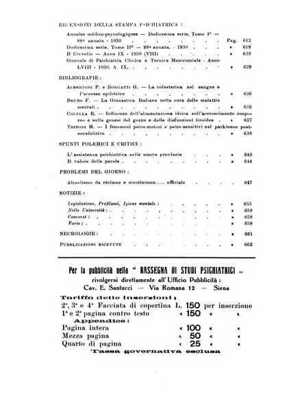 Rassegna di studi psichiatrici