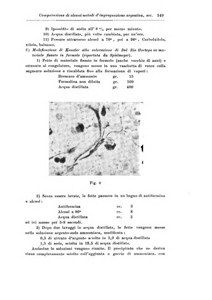 Rassegna di studi psichiatrici