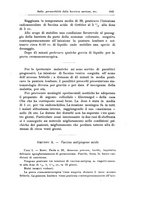 giornale/PUV0041813/1931/unico/00000725