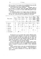 giornale/PUV0041813/1931/unico/00000832