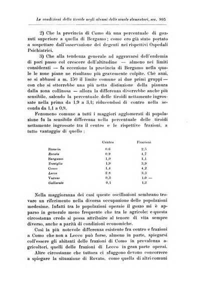 Rassegna di studi psichiatrici