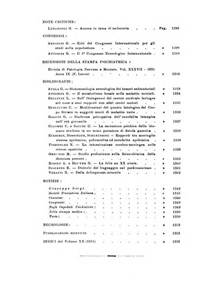 Rassegna di studi psichiatrici