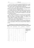 giornale/PUV0041813/1931/unico/00001248