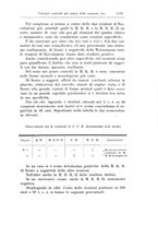 giornale/PUV0041813/1931/unico/00001249