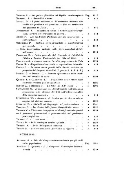 Rassegna di studi psichiatrici