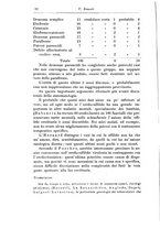 giornale/PUV0041813/1932/unico/00000088