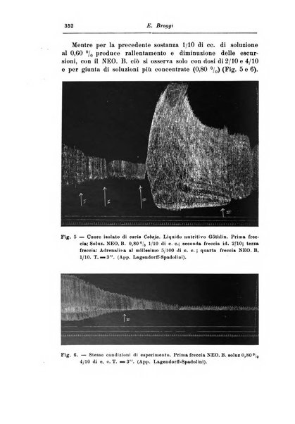 Rassegna di studi psichiatrici