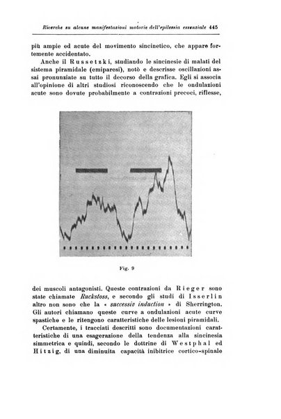 Rassegna di studi psichiatrici