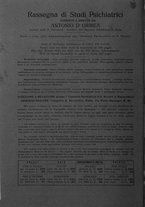 giornale/PUV0041813/1932/unico/00000654