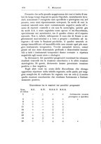 giornale/PUV0041813/1932/unico/00000698