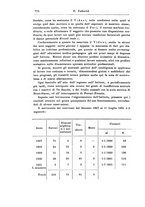 giornale/PUV0041813/1932/unico/00000792