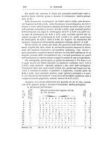 giornale/PUV0041813/1932/unico/00000800