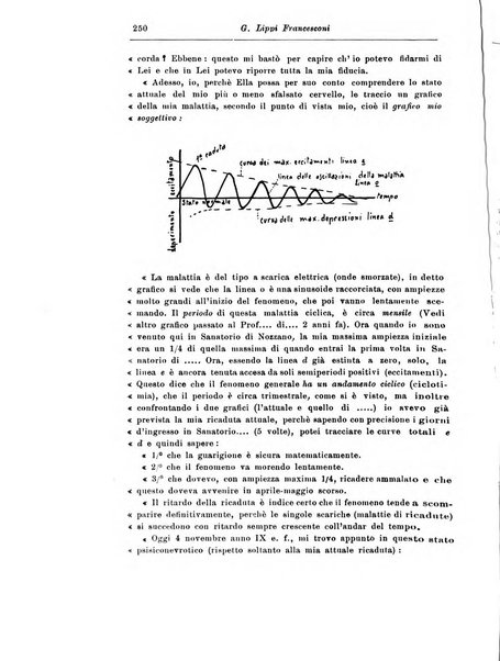 Rassegna di studi psichiatrici