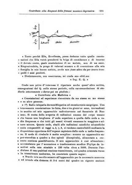 Rassegna di studi psichiatrici