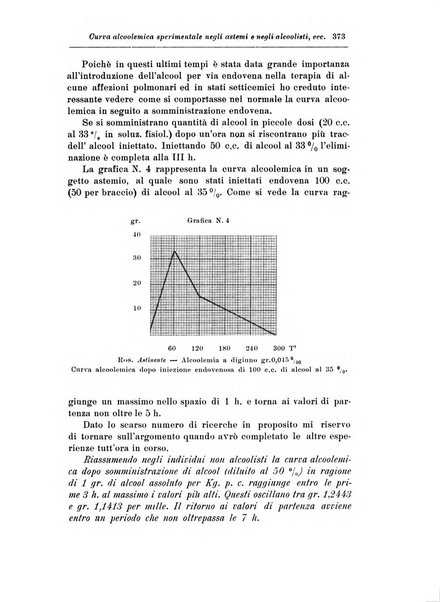 Rassegna di studi psichiatrici