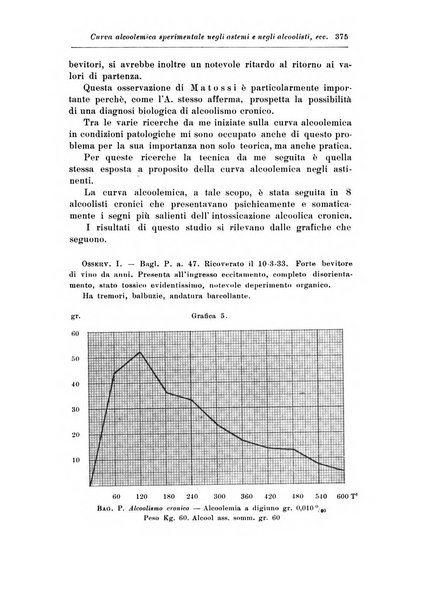 Rassegna di studi psichiatrici