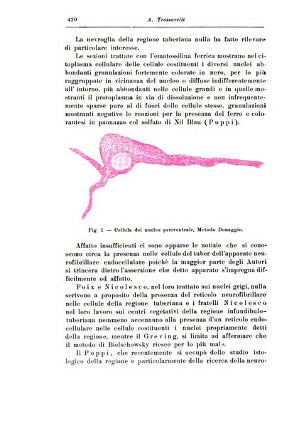 Rassegna di studi psichiatrici