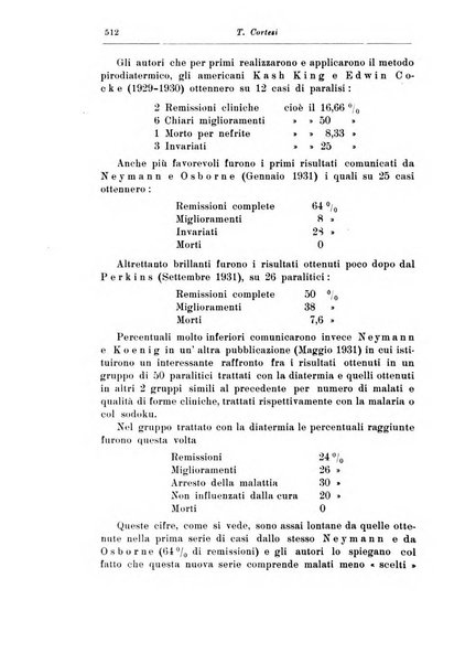 Rassegna di studi psichiatrici