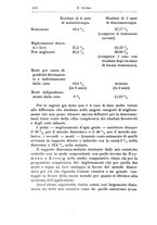 giornale/PUV0041813/1933/unico/00000530