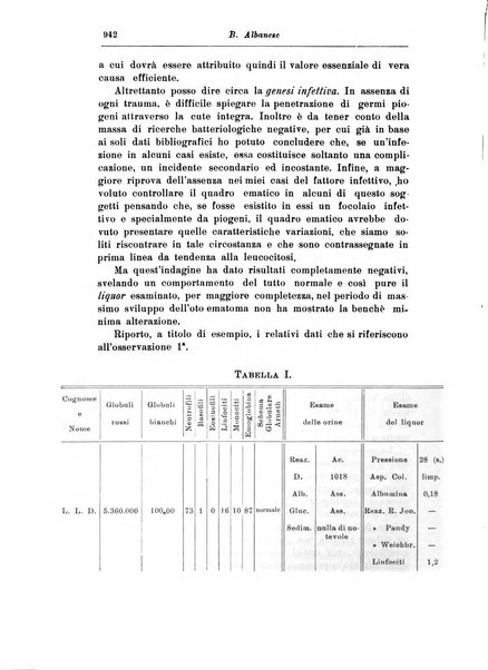 Rassegna di studi psichiatrici