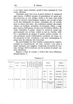 giornale/PUV0041813/1933/unico/00000966