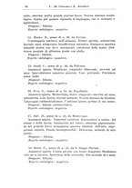 giornale/PUV0041813/1935/unico/00000090