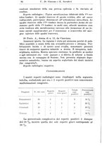 giornale/PUV0041813/1935/unico/00000100