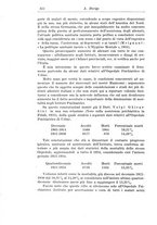 giornale/PUV0041813/1935/unico/00000332