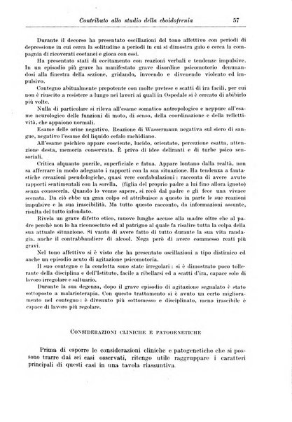 Rassegna di studi psichiatrici