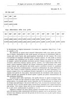 giornale/PUV0041813/1936/unico/00000229