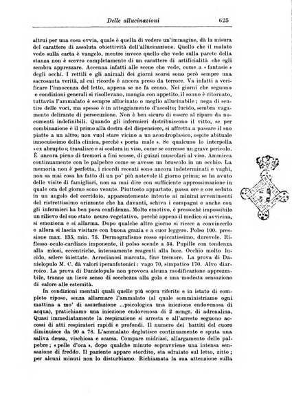 Rassegna di studi psichiatrici