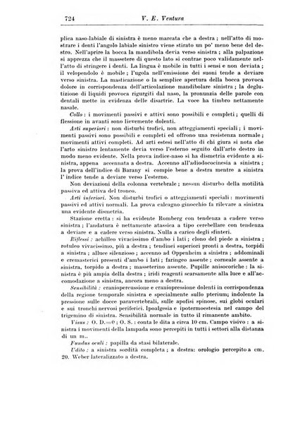 Rassegna di studi psichiatrici