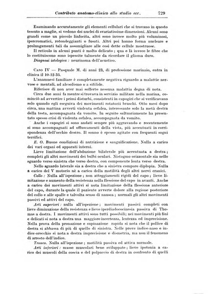 Rassegna di studi psichiatrici