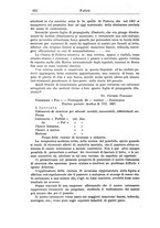 giornale/PUV0041813/1937/unico/00000872