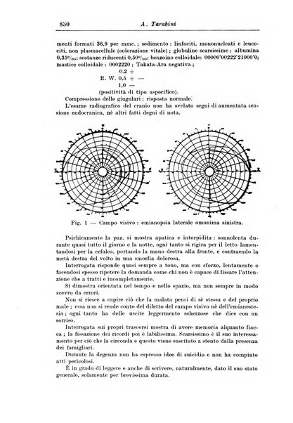 Rassegna di studi psichiatrici