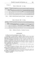 giornale/PUV0041813/1937/unico/00000999