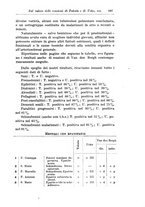 giornale/PUV0041813/1937/unico/00001055