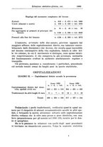 giornale/PUV0041813/1937/unico/00001127