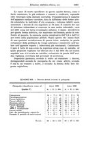 giornale/PUV0041813/1937/unico/00001151