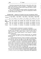 giornale/PUV0041813/1937/unico/00001156