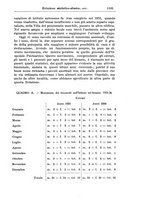 giornale/PUV0041813/1937/unico/00001159