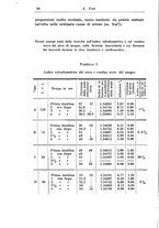 giornale/PUV0041813/1938/unico/00000060