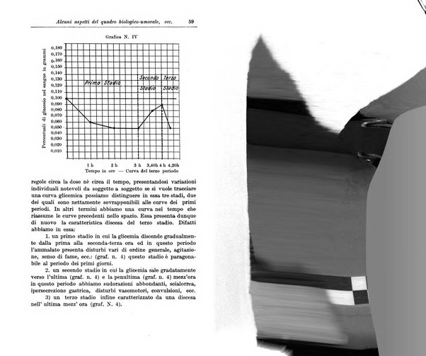 Rassegna di studi psichiatrici