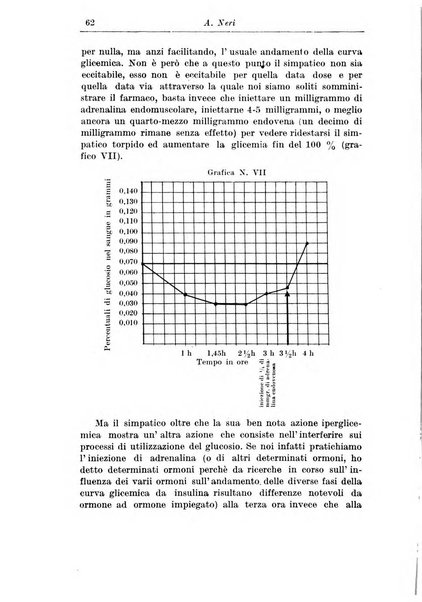 Rassegna di studi psichiatrici