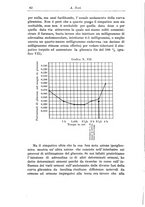 giornale/PUV0041813/1938/unico/00000072