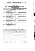 giornale/PUV0041813/1938/unico/00000075