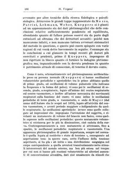 Rassegna di studi psichiatrici