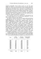 giornale/PUV0041813/1938/unico/00000647