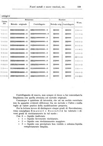 Rassegna di studi psichiatrici