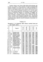 giornale/PUV0041813/1939/unico/00000590